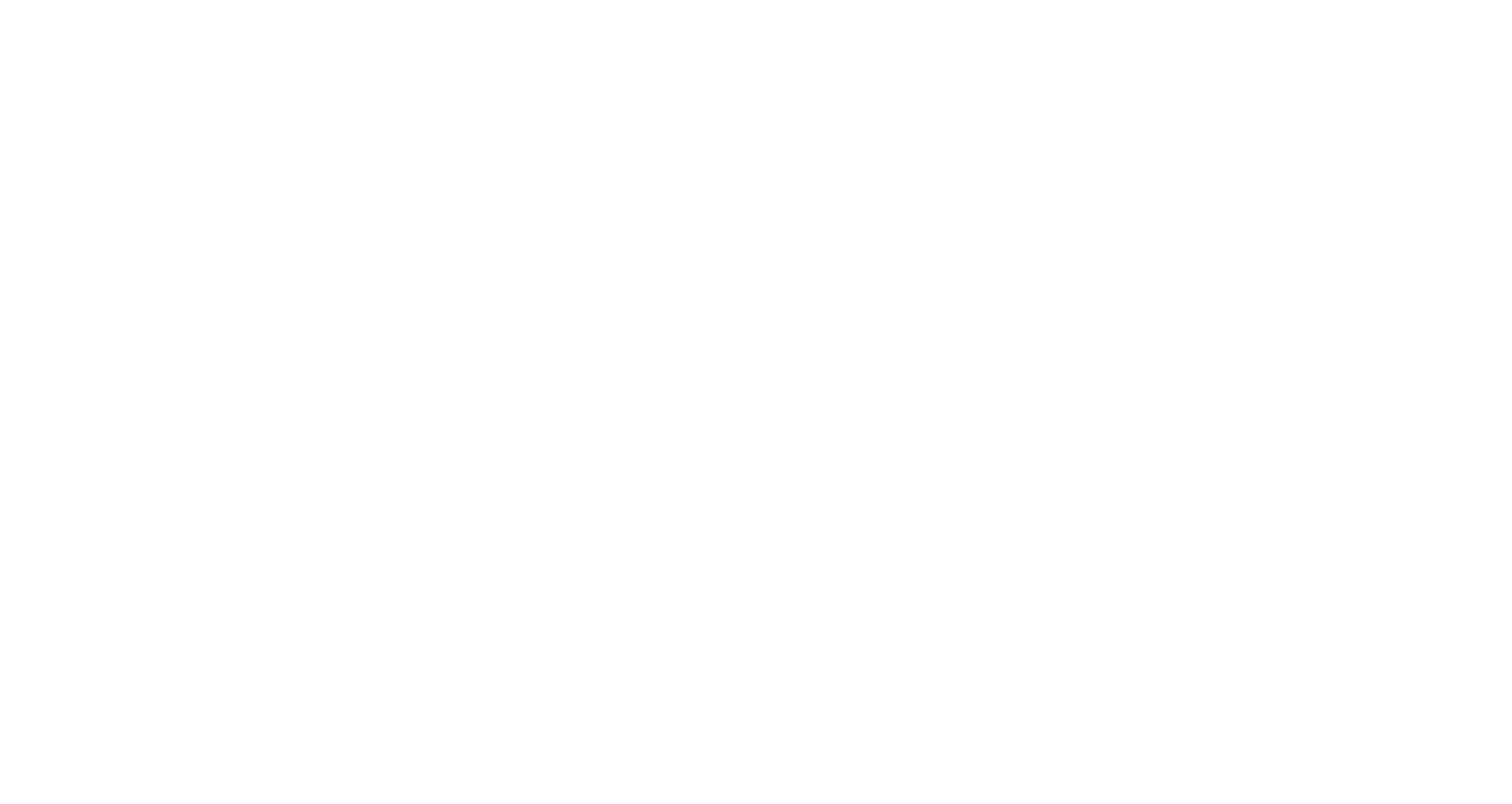 PRIDE Restaurants Management